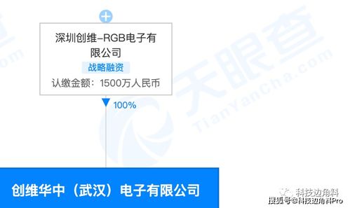 創(chuàng)維RGB電子在武漢設(shè)立子公司，布局5G通信技術(shù)服務(wù)與信息技術(shù)咨詢